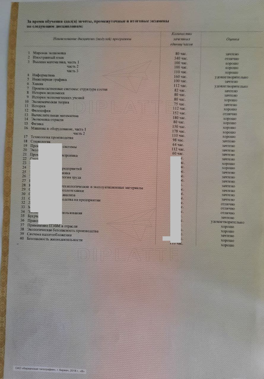 Санкт-Петербургский горный университет Справка об обучении 2021 г. (предметы 1)