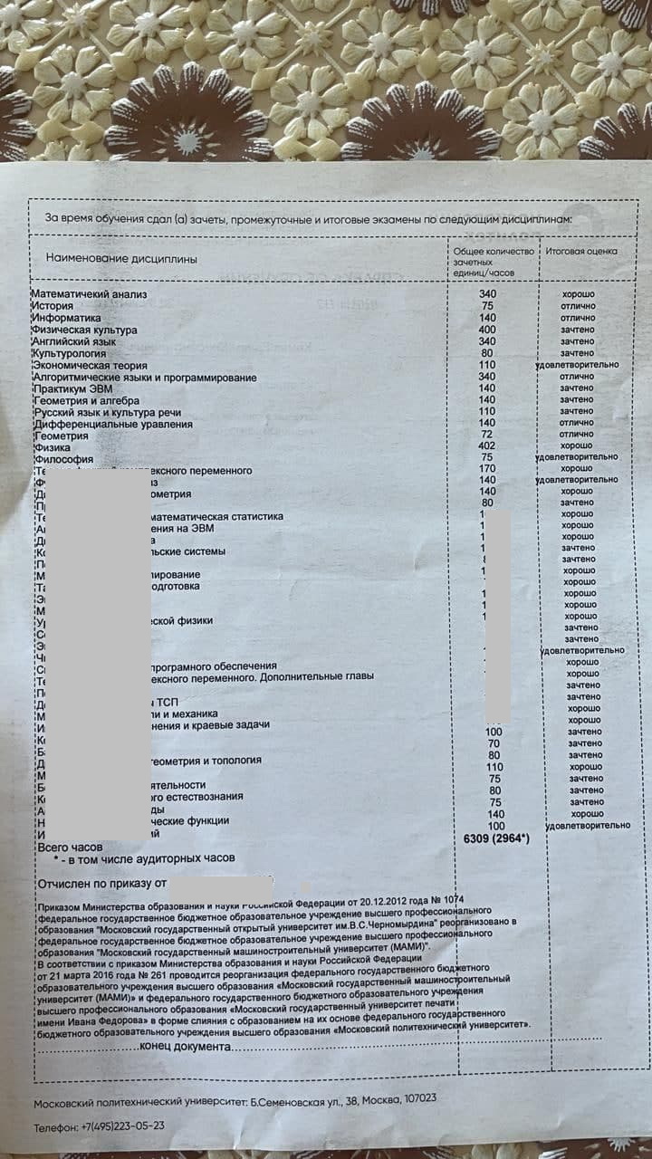 Московский Политех Справка об обучении (академическая, предметы, 2019 года)